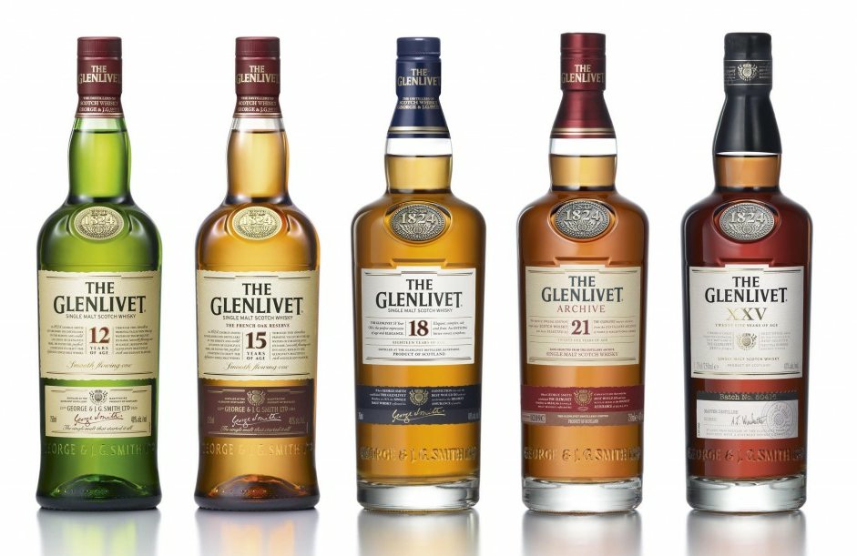 The Glenlivet Bottle SET