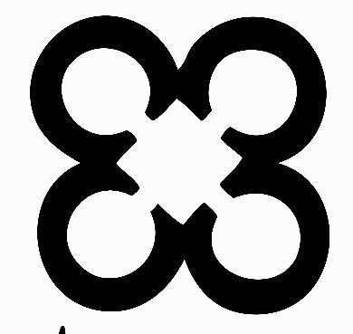 African symbol-agyinda-wuru-faithfulness-loyalty-dutiful